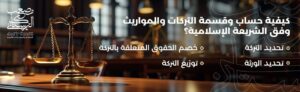 حساب و قسمة التركات والمواريث